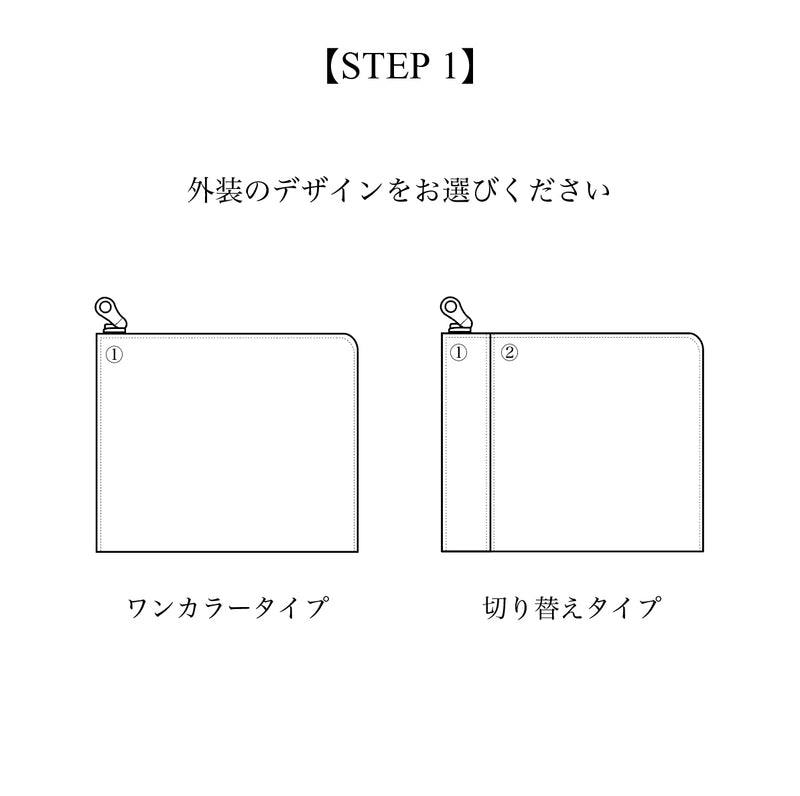 【12/6(金)オーダー締め切り】カスタマイズ ウォレット L字型ファスナーミニ