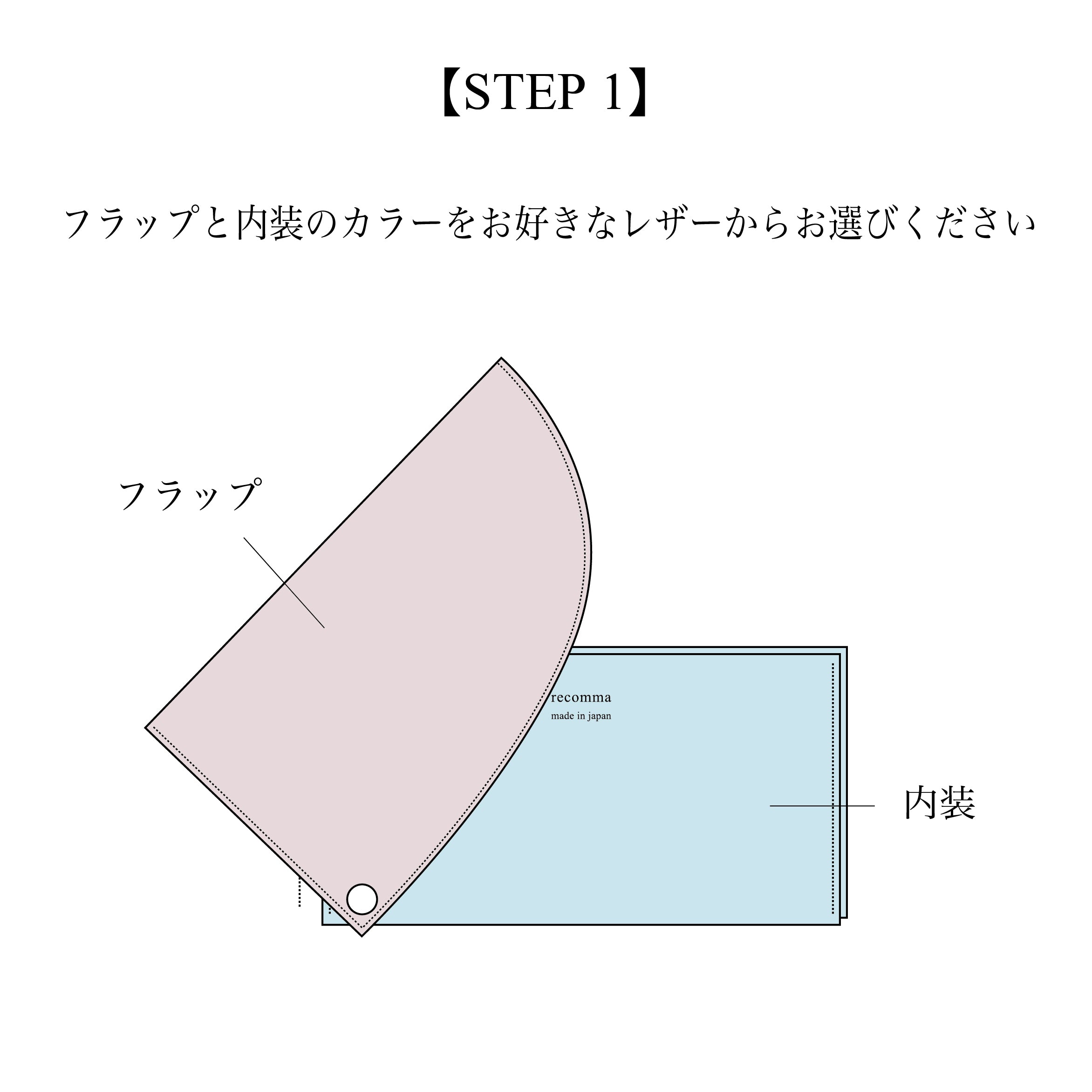 カスタマイズ  回転フラップ名刺ケース カードケース